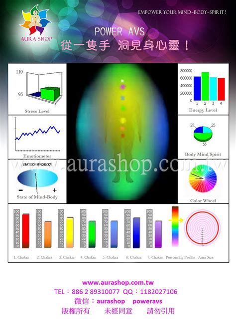 氣場顏色意義